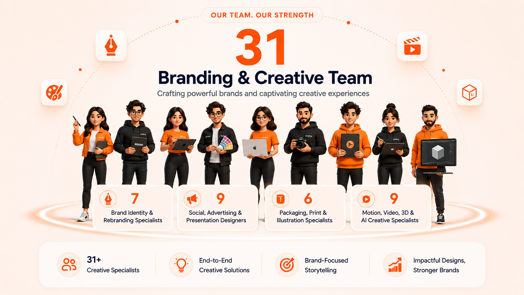 Branding & Creative Team at 10turtle